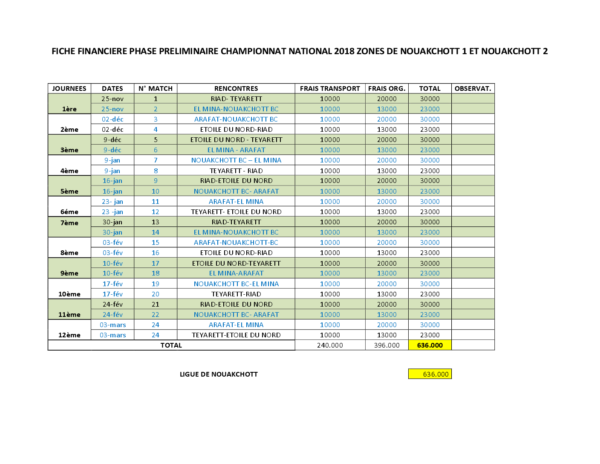 Calendrier Général Nouakchott 2018