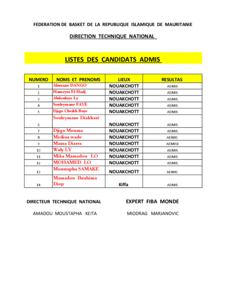 LISTES DES CANDIDATS ADMIS marjanovic