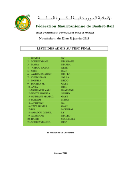 Liste des admis stage arbitres 2018